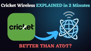 Cricket Wireless uitgelegd: abonnementen, dekking en is het de moeite waard?