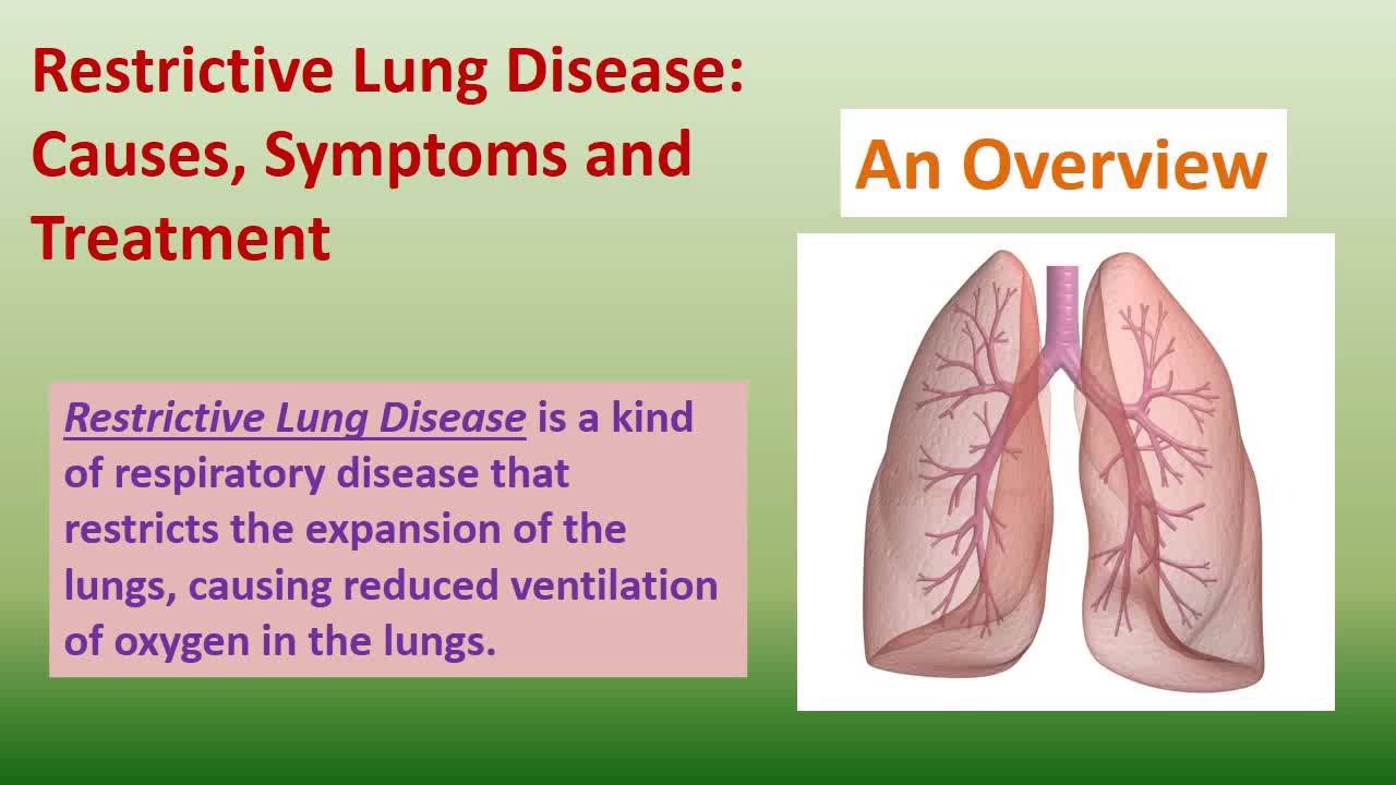 All About Restrictive Lung Disease - Hoool.com - YouTube