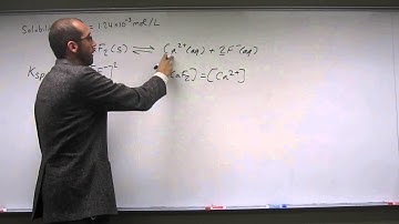 Calculate Solubility Product Constant (Ksp) From Molar Solubility 001