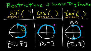 Day 18 HW Evaluating Inverse Trig Functions Inside of Trig Functions