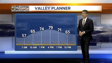 Record breaking heat returns to Phoenix as above average temps stick around