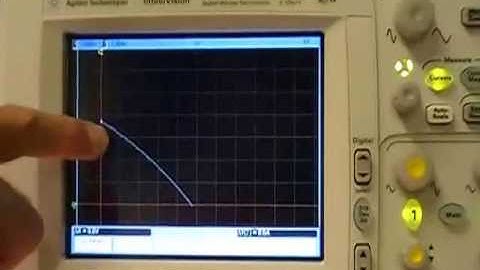 Microinverter Test Using Agilent SAS Part 3 of 11 -- IV Curves