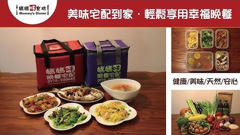 WordPress 佈景主題 Flatsome 首頁輪播圖片編輯