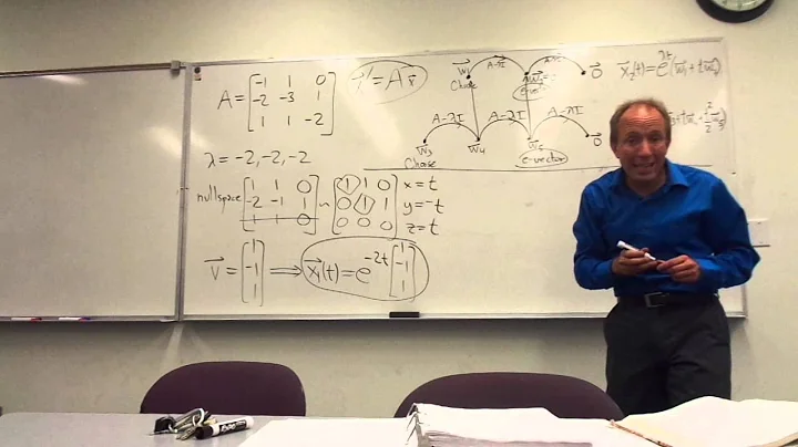 Example of Defective 3 x 3 system - one eigenvalue that produces only one LI eigenvector