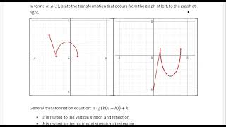 [Algebra 2/Pre-calc] Writing the transformed function as an equation