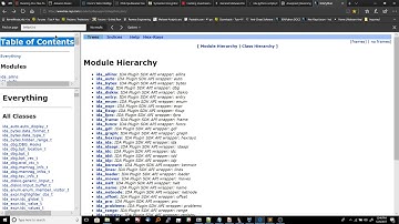 Understanding the IDAPython API Docs