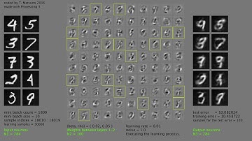 Sparse autoencoder 01