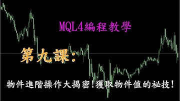 MQL4編程教學第九課：物件進階操作大揭密!獲取物件值的祕技!