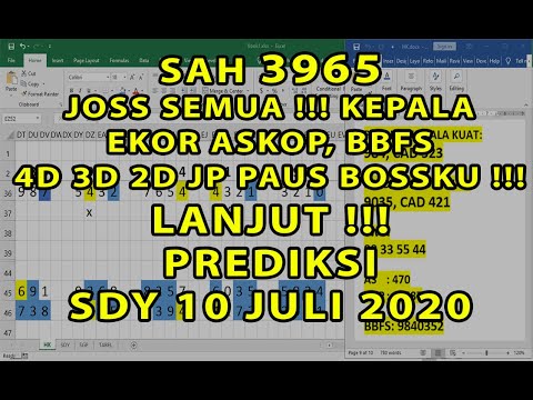 Download Prediksi Sydney Rumus Top Kepala Ekor Jumaat 10 Juli 2020 Mp4 3gp Naijagreenmovies Netnaija Fzmovies