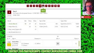 Yonkers Raceway results Jan, 22 2024  Horse Racing Bet