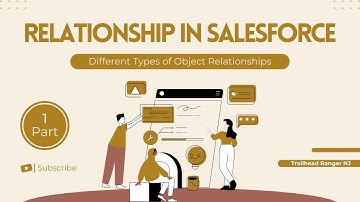 Relationships in Salesforce Part 1