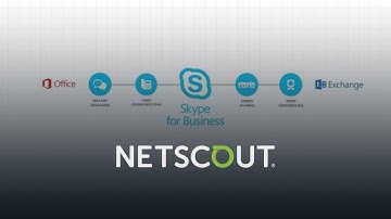 nGeniusONE | Managing Complex Skype for Business Environments