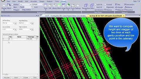 SCC - OLE height and stagger computation