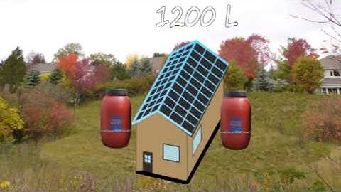 How many rain barrels do you need?