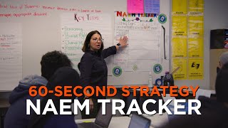 60-Second Strategy: NAEM Tracker by Edutopia 8,517 views 1 month ago 1 minute, 5 seconds