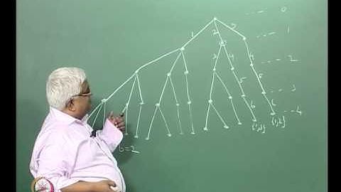Mod-04 Lec-29 Feature Selection : Branch and Bound Algorithm