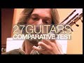 Roma Expo Guitars 2018 _Comparative Test by Adriano Del Sal