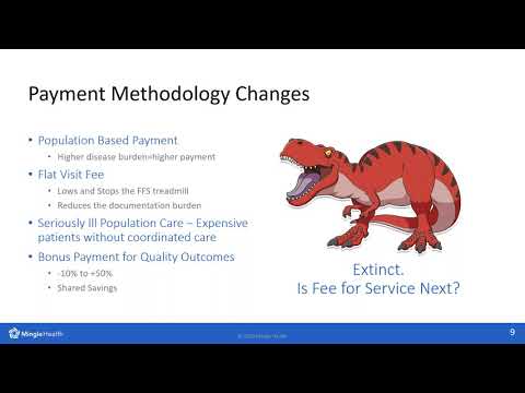 Primary Care First - Preparing for the new Payment Model from CMS