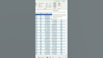 Analyse des Données Excel