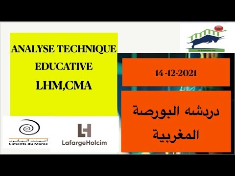 LAFARGE HOLCIM ET CIMENT DU MAROC . Analyse technique du 14-12-21. Investir en bourse de Casablanca.