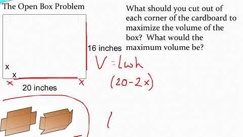 Maximizing volume: The Open Box problem (Part 1/2)