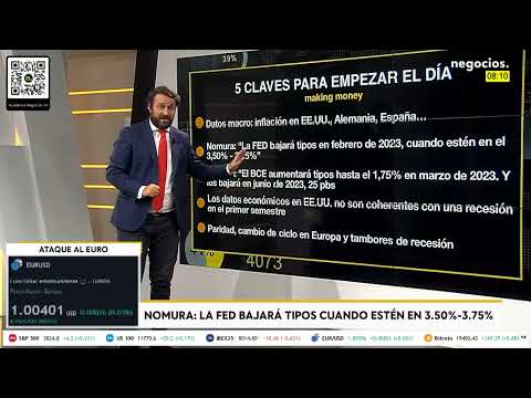 An&aacute;lisis: Crisis inmobiliaria &iquest;Nos acercamos a la burbuja de las burbujas? Ojo con la FED