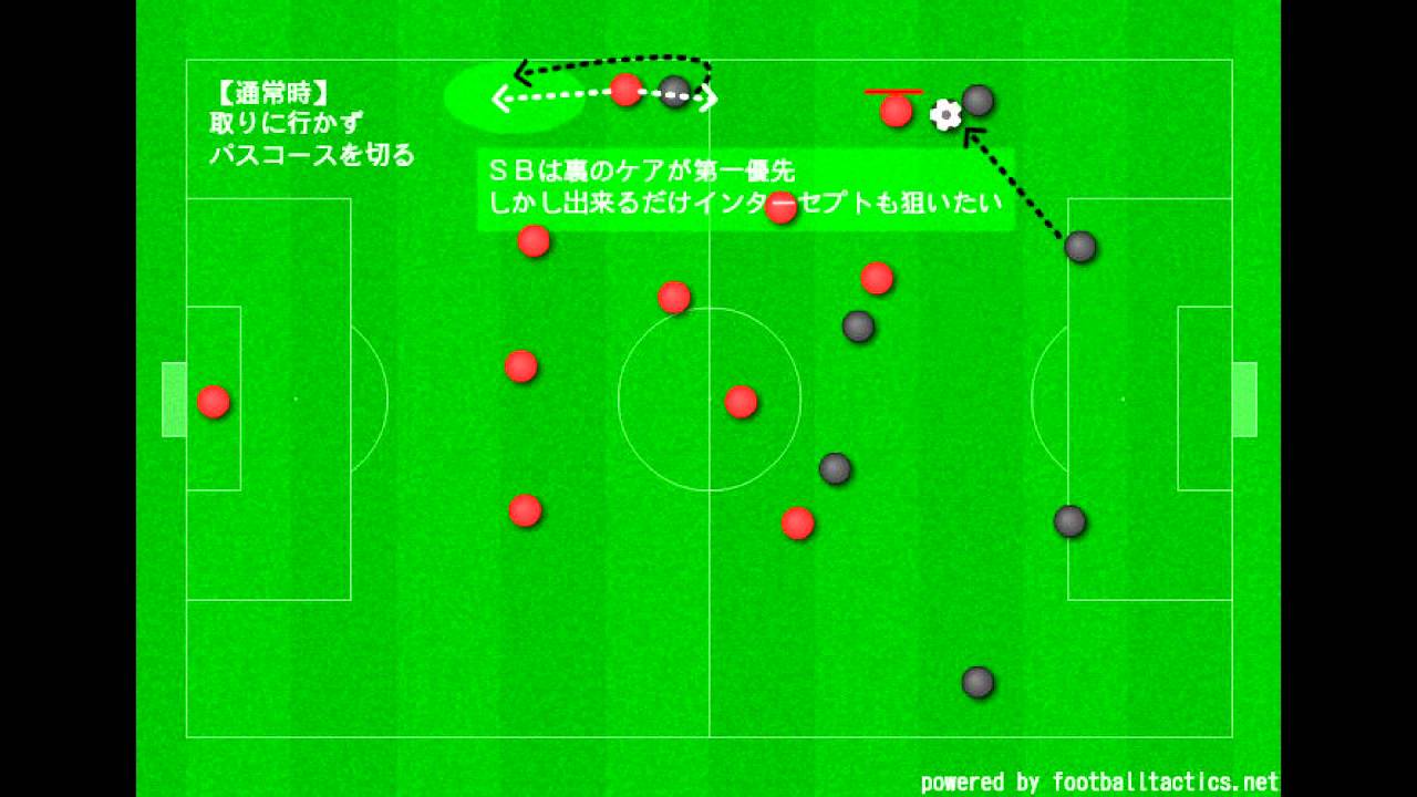 4 1 4 1守備おさらい Youtube