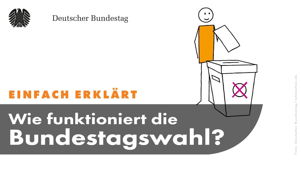 W wie Wahlrechtsgrundsätze mit „MrWissen2go“ | Bundestags-Wahllexikon