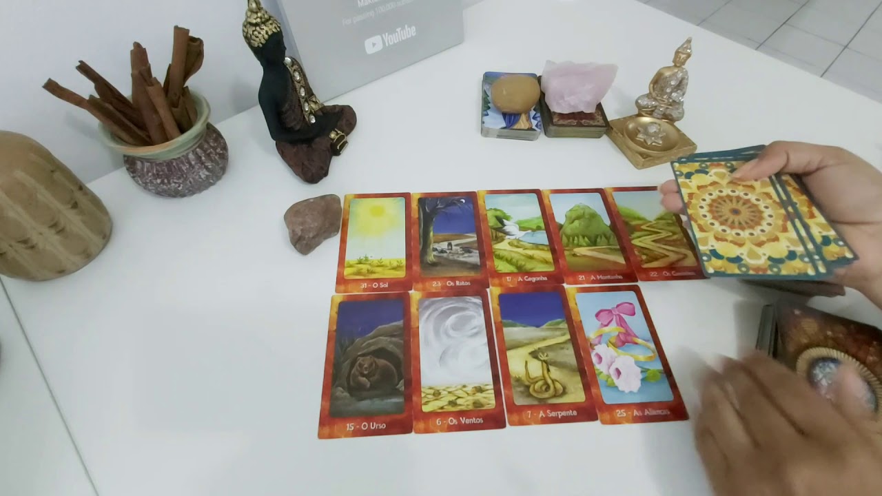 Essa Pessoa já me traiu??? Ou me trai???