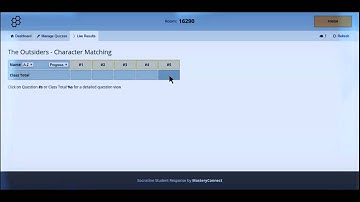 Using Socrative for Quick & Easy Formative Assessment