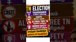 India la freedom irukka? Illa fear dhaana? #drugs #castecensus #democracy #election2026