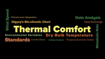 Module 4: Thermal Comfort: 26-28-29 Jan., 2021