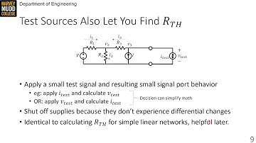 Thevenin Equivalent Circuits | Intro to Analog Design | Harvey Mudd College | Video 2.2