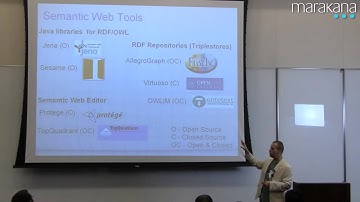 Learn About Semantic Web and its Benefits (pt. 1)