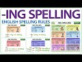 ING Spelling rules – Spelling of verbs ending in ING in English