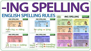 ING Spelling rules - Spelling of verbs ending in ING in English