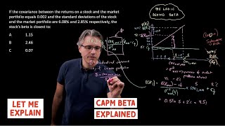 CAPM Beta explained (for the @CFA Level 1 exam)