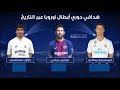 ترتيب هدافي دوري أبطال أوروبا . لاعب قريب من تحطيم رقم كريستيانو