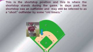 Frye's Baseball Scorekeeping 101 Lesson IV (Narrated)