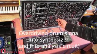 Analog Synthesis Gate & Pitch from Audio