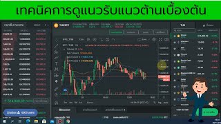 5 เทคนิคในการหาแนวรับ-แนวต้าน forex หรือ Support-Resistance ในการเทรด forex