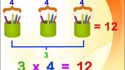 Gr4 KW1 Heelgetalle Vermenigvuldiging en Deling 1 2017 (wiskvaw)