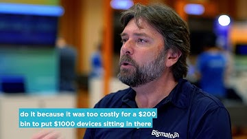 Bigmate Solves IoT Asset Management with Embedded BI