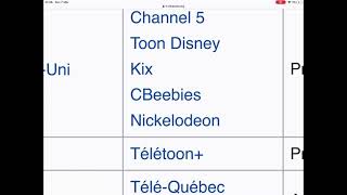 Does The Gnoufs Air On Cbeebies