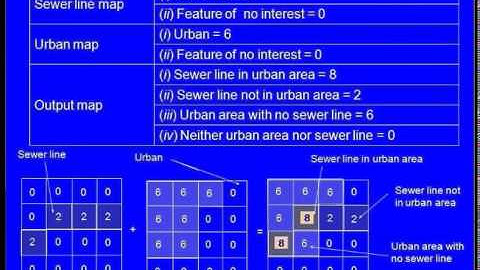 Mod-01 Lec-32 Map Overlay and Spatial Correlation