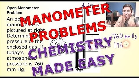 Solving Manometer Problems