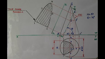 Section of Cone - True Shape: Parabola