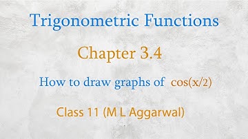 Trigonometry functions class 11 maths (M L aggarwal) chapter 3.4 [Excercise solved 2(i)]