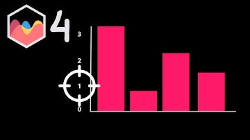 How To Keep The Scale Steady When Zooming with Chart JS Zoom Plugin in Chart JS 4