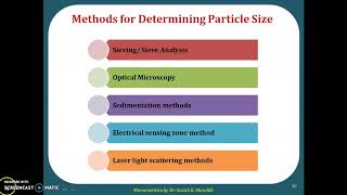 Micromeritics (particle size analysis)
